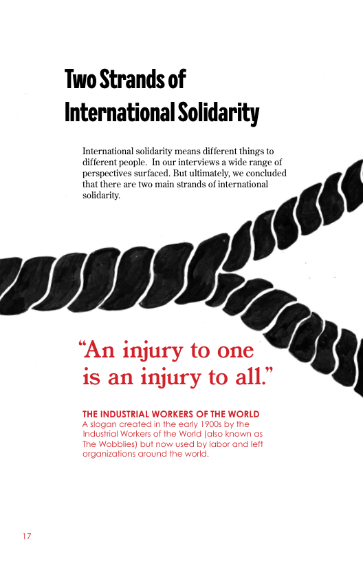 Two Strands of International Solidarity  International solidarity means different things to different people. In our ws a wide range of  perspectives surfaced. But ultimately, we that there are two main strands of international solidarity. “  “An injury to one is an injury to all”  THE INDUSTRIAL WORKERS OF THE WORLD  Aslogan created in the ecrly 1900 by the. Industrial Workers of the World (also The Wobhblies) but now used by labor  organizations around the world, 